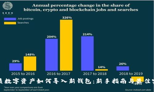 优质数字资产如何导入新钱包：新手指南与最佳实践