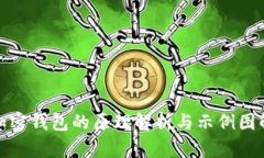 加密钱包的原理解析与示