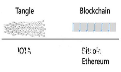 TPWallet跨联桥：实现数字资产跨链流动的创新解决方案