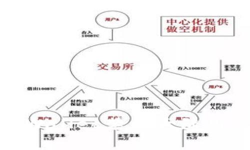 : 如何解决TPWallet禁止大陆用户访问的问题
