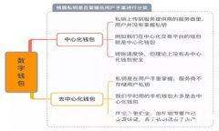 数字货币钱包的未来：安