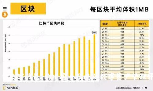 蜀信数字钱包：构建安全便捷的数字资产管理平台