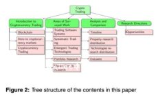 如何在TPWallet中添加TRX: 完