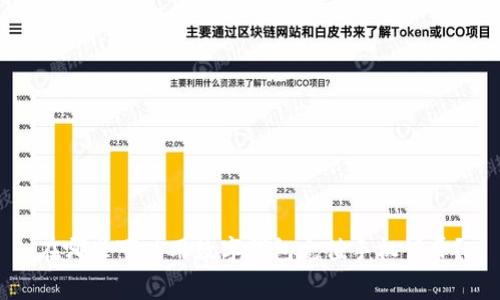 在哪里可以用数字钱包充值手机话费？