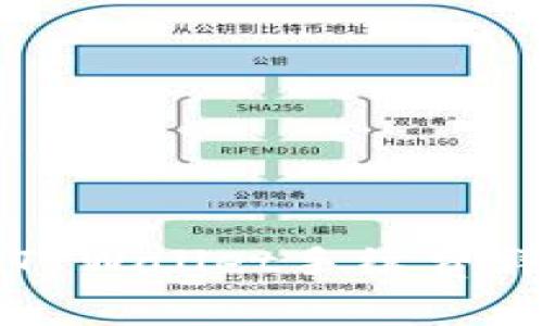 提币到TPWallet手续费详细解析