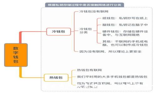电子钱包与数字货币的关系解析：你应知道的一切
