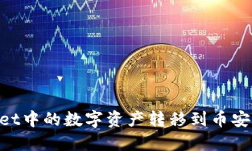 如何将TPWallet中的数字资产转移到币安钱包：全面指南