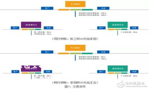 数字钱包空投骗局案例大全

揭秘数字钱包空投骗局：案例分析与防范秘籍