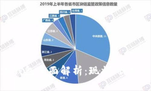 优质
柬埔寨数字钱包全面解析：现状、优势与未来发展