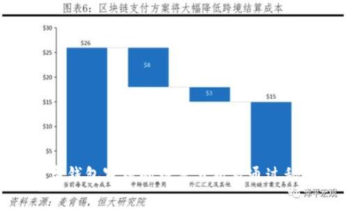 数字钱包审核的难度分析及通过秘诀