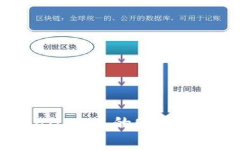 TPWallet中的OKT使用指南