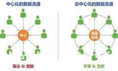 央行数字钱包的崛起：未