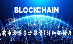 : TP波场钱包转币需要多少