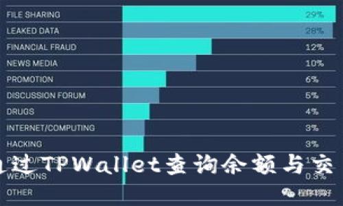 如何通过TPWallet查询余额与交易记录