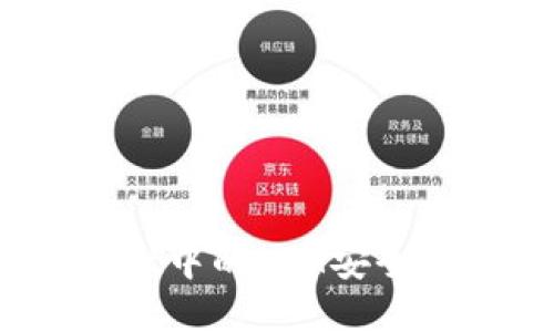 如何将TP Wallet中的ETH安全转移到BSC链上？