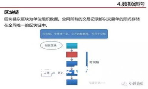 为什么TPWallet无法升级？探索常见问题及解决方案