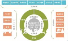 上海警方破获数字货币钱