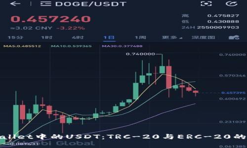 TPWallet中的USDT：TRC-20与ERC-20的选择
