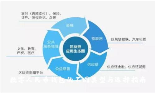 数字人民币钱包的不同类型与选择指南