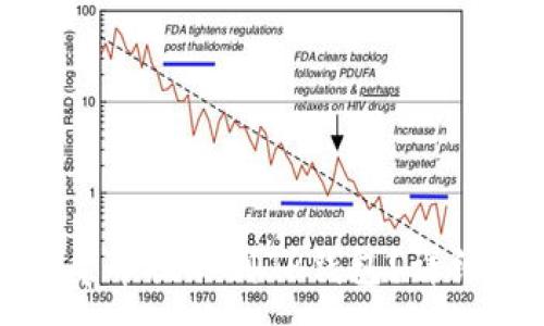 :
如何将抹茶屎币提取到TP钱包？详细步骤与技巧