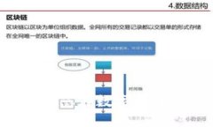   如何将TP Wallet中的USDT兑换为以太坊(ETH) /  guan