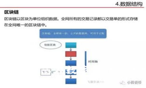   如何将TP Wallet中的USDT兑换为以太坊(ETH) / 

 guanjianci TP Wallet, USDT, 以太坊, 兑换 /guanjianci 

引言
在数字货币的世界中，TP Wallet是一款受到广泛欢迎的多链钱包，支持多种虚拟货币的存储和交易。USDT（泰达币）作为一种稳定币，具备了链接法币的特性，使得用户在进行交易时更加稳定和便捷。而以太坊（Ethereum），作为市值第二大的数字货币，更是区块链技术的先行者。这篇文章将带您了解如何在TP Wallet中将USDT兑换为以太坊，并深入探讨与此过程相关的一些重要问题。

如何在TP Wallet中兑换USDT为以太坊
兑换USDT为以太坊的过程相对简单，但在执行之前我们需要确保您已拥有TP Wallet，并且已经将USDT存入钱包中。以下是步骤详解：
1. **登陆TP Wallet**：首先，打开TP Wallet应用，使用您的账户进行登录。如果您还没有账户，请先注册并完成身份验证。
2. **存入USDT**：确保您的钱包中已存入USDT。如果尚未存入，可以通过交易所或其他 Wallet 将USDT转入您的TP Wallet。
3. **选择兑换功能**：在TP Wallet主界面，找到“兑换”或“交易”选项，点击进入。在这里，您可以选择要兑换的货币类型。
4. **选择USDT和以太坊**：在“从”栏中选择USDT，并在“到”栏中选择以太坊（ETH）。系统会自动显示当前的汇率和费用信息。
5. **确认交易**：输入您希望兑换的USDT数量，然后系统会计算出您能获得的以太坊数量。仔细检查所有信息后，点击“确认”进行交易。
6. **查看交易记录**：在交易完成后，您可以在TP Wallet的“交易记录”页面中查看此次交易的详细信息，确认USDT已经被成功兑换为以太坊。

为什么选择TP Wallet进行兑换
TP Wallet作为一个多功能钱包，提供了一系列优于其他平台的优势，如下：
1. **多链支持**：TP Wallet支持多种区块链资产的存储和交易，包括比特币、以太坊和各类ERC20代币，这使得用户能够在一个平台上便利地管理所有资产。
2. **快速交易**：在TP Wallet中进行交易时，用户通常能够享受到相对较快的交易速度，而不需要经历繁琐的等待过程。
3. **安全性高**：TP Wallet采用了多层安全措施，包括私钥的安全存储和多重签名机制，能够有效保护用户的资产不受威胁。
4. **用户友好界面**：其操作界面简单明了，即使是新手也能快速上手。


相关问题探讨

问题1: 为什么选择USDT作为交易的媒介？
USDT作为一种稳定币，其价值相对稳定，通常与美元挂钩，在数字货币波动较大的情况下，可以作为有效的避险工具。以下是选择USDT作为交易媒介的一些原因：
1. **稳定性**：USDT的价格波动相对较小，用户可以更清晰地预测未来的交易费用和收益。
2. **流动性强**：USDT是目前市场上流通量最大的稳定币之一，资金进出相对灵活。许多交易所和交易平台都支持USDT的兑换。
3. **方便快捷**：使用USDT进行交易和转换，可以有效减少由于价格波动导致的风险，适合那些不想承担高波动风险的投资者。

问题2: USDT和以太坊之间的汇率如何影响交易选择？
汇率是决定是否进行交易的重要因素之一。USDT与以太坊之间的汇率会受到多种因素的影响，如市场供需关系、市场的整体情绪以及政策法规等等。以下是汇率如何影响交易选择的几点：
1. **市场分析**：了解USDT与以太坊之间的汇率，可以帮助用户做出更明智的交易决策。如果汇率有利于以太坊，用户可能选择立即兑换；相反，则可能选择等待。
2. **手续费考虑**：当汇率变动频繁时，可能会导致交易手续费的变化，因此用户需要及时掌握信息，以便做出相应调整。
3. **投资策略**：汇率波动可以为用户提供短期交易的机会，用户可以利用波动来实现短线获利。

问题3: 如何选择合适的兑换平台？
选择适合的兑换平台，首先需要考虑许多因素，如交易手续费、安全性、流动性等等。以下是选择兑换平台时应留意的几点：
1. **手续费**：不同平台的交易手续费存在差异，用户可以通过比较选择费用最低的平台。
2. **安全性**：用户应优先选择那些拥有良好安全记录及合规运营的平台，以确保交易安全。
3. **流动性**：平台的流动性关系到用户能否及时完成交易。如果交易所流动性不足，可能导致高价位出单或无法成交。

问题4: 在兑换中存在的风险是什么？
尽管TP Wallet和其他平台提供了相对安全的交易环境，但仍然不可忽视兑换过程中可能出现的风险：
1. **市场波动风险**：市场行情随时可能发生变化，价格波动可能导致用户在交易中承受损失。
2. **交易失败风险**：在极端情况下，网络拥堵或其他技术问题可能导致交易失败，用户应做好相应的准备。
3. **安全风险**：虽然TP Wallet安全性较高，但任何平台都不可能做到绝对安全，用户需时刻保持警惕。

问题5: 如何保障钱包的安全性？
保护个人钱包的安全至关重要，以下是一些有效的安全措施：
1. **使用强密码**：为TP Wallet设置一个复杂且独特的密码，避免使用与其他账户相同的密码。
2. **定期更新软件**：确保您使用的TP Wallet是最新版本，以便获得最新的安全更新和功能。
3. **开启双重认证**：许多钱包和交易所都支持双重认证功能，建议开启这一功能以提高安全性。

问题6: 在市场行情变化时，如何调整投资策略？
市场行情变化无常，因此及时调整投资策略尤为重要。以下是一些建议：
1. **密切关注市场动态**：定期查看市场新闻和分析，确保自己始终掌握行情走势。
2. **灵活应对**：在市场上涨时，可以逐步增仓；而在市场回调时，则可以考虑减仓或做空。
3. **设定止损线**：为每笔交易设定合理的止损线，以降低潜在的损失。

总结
通过上述流程，您可以在TP Wallet中顺利将USDT兑换为以太坊。在这个过程中，理解汇率变化、选择合适的交易平台、时刻关注交易风险和市场动态都是至关重要的。希望本篇文章能够为您在数字货币交易中提供实质性的帮助。