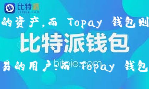   TPWallet 是 Topay 钱包吗？全面解析与对比 / 

 guanjianci TPWallet, Topay 钱包, 数字钱包, 区块链技术 /guanjianci 

引言
在数字货币日益盛行的今天，各种钱包层出不穷。其中，TPWallet 和 Topay 钱包都是备受关注的数字钱包。然而，很多用户在使用这两个钱包时常常产生混淆。本文将深入探讨 TPWallet 是否就是 Topay 钱包，并解析他们的特点与区别。

TPWallet 概述
TPWallet 是一款新兴的数字钱包，旨在为用户提供安全便捷的加密货币存储和交易服务。它支持多种数字货币，并提供友好的用户界面，使得即使是新手用户也能轻松上手。
TPWallet 的核心优势在于其安全性和多功能性。该钱包采用了先进的加密技术，以保护用户的资产不受潜在威胁。此外，TPWallet 还集成了去中心化交易所（DEX）功能，允许用户在钱包内完成交易，非常方便。

Topay 钱包介绍
Topay 钱包同样是一款知名的数字钱包，旨在为用户提供安全、便捷的加密货币管理方案。与 TPWallet 类似，Topay 钱包也支持多种主流数字货币，并提供了简单易用的界面。
Topay 钱包的独特之处在于其数字支付跨境交易的功能，用户可以通过该钱包轻松完成国际转账。这一功能使得 Topay 钱包特别适合需要频繁进行跨境交易的用户。

TPWallet 与 Topay 钱包的比较
虽然 TPWallet 和 Topay 钱包在功能和用户体验上都存在相似之处，但它们各自的定位和特点却有所不同。
1. **安全性**：TPWallet 在安全性上做得较为出色，采用多重加密技术保障用户资产的安全。而 Topay 钱包则注重支付便捷性，整体安全性同样不容忽视。
2. **功能特点**：TPWallet 提供了去中心化交易所的功能，用户可以在钱包内直接进行交易，增加了资金流动性。而 Topay 钱包则聚焦于跨境支付，上述特点更符合需要频繁进行国际交易的用户。
3. **用户界面**：两者在用户界面设计上均力求简约，但 TPWallet 在功能丰富的同时，可能导致界面稍显复杂，而 Topay 钱包的界面则更为简洁，尤其适合新手用户。

是否存在混淆的原因
很多用户之所以会将 TPWallet 与 Topay 钱包混淆，主要有以下几个原因：
1. **名称相近**：TPWallet 和 Topay 钱包虽然字面上有区别，但在用户的记忆中，容易产生混淆。
2. **功能相似**：二者均是数字钱包，提供多种加密货币的支持和简单易用的界面，都在一定程度上满足了用户的需求。
3. **市场宣传**：在推广过程中，可能会出现名称不清晰的情况，使用户对它们的功能产生误解。

总结与结论
综上所述，TPWallet 并不是 Topay 钱包，两者各自有着不同的功能特性和安全措施。选择哪款钱包，最终取决于用户的需求。如果用户更重视安全性和去中心化交易功能，TPWallet 可能更为合适；而如果用户需要便捷的跨境支付功能，Topay 钱包或许是更好的选择。

常见问题
在探讨了 TPWallet 和 Topay 钱包的基本情况后，以下是一些与之相关的常见问题：

1. TPWallet 和 Topay 钱包的安全性如何？
在选择数字钱包时，安全性始终是用户最关心的问题之一。TPWallet 和 Topay 钱包在这方面均做出了不同的努力。TPWallet 采用了多种加密技术，例如钱包私钥的非对称加密，用户的资金安全在很大程度上得到了保障。与此同时，该钱包提供了多重身份验证功能，增加了黑客入侵的难度。
相对而言，Topay 钱包同样具备较高的安全性，采用了行业标准的写就技术来保护用户的资产，并且在交易验证上也进行了一定的加密处理。虽然功能与 TPWallet 不同，但在保护用户资产方面，两者皆为可选的安全钱包。

2. 两者支持的加密货币种类有何不同？
TPWallet 与 Topay 钱包的一个重要区别在于它们支持的加密货币种类。TPWallet 支持一系列主流加密货币，包括比特币、以太坊、莱特币等，更适合多样化投资的用户。而 Topay 钱包则可能限制支持的货币种类，特别是更加注重支付便捷性，往往只支持某些热门货币，适合对特定货币有依赖的用户。

3. 使用 TPWallet 进行跨境支付的便捷性如何？
尽管 TPWallet 主要强调去中心化交易的功能，但其实它也能满足一定的跨境支付需求。通过使用 TPWallet，用户可以相对便捷地完成国际交易，只要对方也支持该钱包或所支持的加密货币。不过相比于 Topay 钱包，TPWallet 的跨境支付可能没有那么直接，尤其在汇率变动和交易时间上。

4. 如何确保两者在交易过程中的隐私性？
无论是 TPWallet 还是 Topay 钱包，在用户隐私保护方面都极为重视。TPWallet 用户的交易记录是加密处理的，同时该钱包不会要求过于敏感的个人信息。Topay 钱包也会在一定程度上保护用户的隐私，确保交易记录不被滥用。使用加密货币本身就具备匿名性，因此在选择钱包时，用户可以关注其隐私保护措施。

5. TPWallet 和 Topay 钱包的存储方式有何区别？
在存储方式上，TPWallet 支持热钱包和冷钱包的多种解决方案，用户可以根据自己对安全性的需求选择。这种灵活性意味着用户能够更好地控制自己的资产。而 Topay 钱包则更偏向于用户体验，其存储方式相对单一，主要以热钱包为主，便于快速交易，不过如果用户对资产安全性有更高的要求，可能就需要特别留意。

6. 结论：我该选择哪款钱包？
选择 TPWallet 还是 Topay 钱包，最终取决于用户的需求和偏好。TPWallet 更适合希望管理多种加密货币的用户，尤其是关注安全性和去中心化交易的用户；而 Topay 钱包则适合频繁进行跨境交易、对使用便捷性有较高需求的用户。在选择钱包时，用户需考虑自身的使用场景与特点，以便找到最符合自己需求的数字钱包。