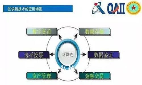 如何查看TPWallet私钥：详细步骤与注意事项
