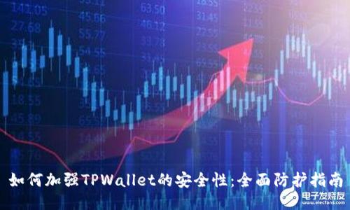 如何加强TPWallet的安全性：全面防护指南