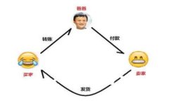 数字钱包诈骗：如何识别与防范的最佳策略
