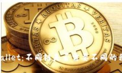 TPWallet：不同链是否需要不