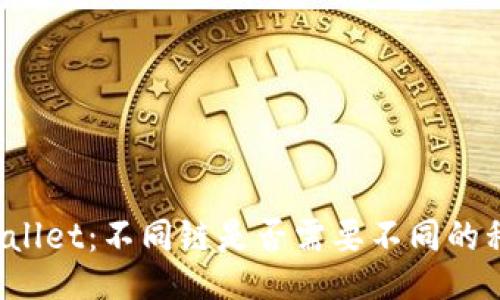 TPWallet：不同链是否需要不同的私钥？