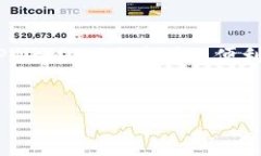 详细介绍在数字货币的世