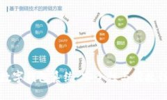 广州区块链数字钱包系统：安全性与便捷性的完