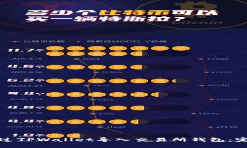 优质
如何通过TPWallet导入交易所钱包：完整指南