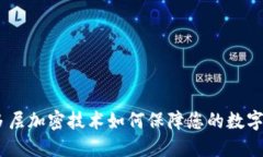 信钱包：多层加密技术如