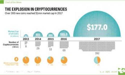 
如何高效使用数字钱包扫码支付？详细指南与技巧