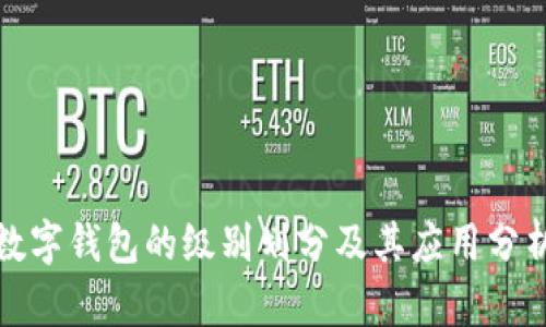 数字钱包的级别划分及其应用分析