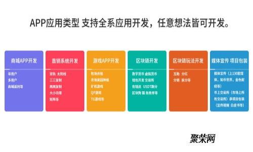 TP Wallet安全吗？详解交易密码及安全措施