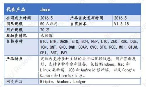 TokenPocket钱包下载官网 - 安全便捷的数字货币管理平台
