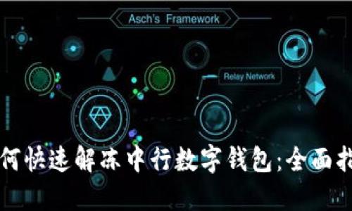 如何快速解冻中行数字钱包：全面指南