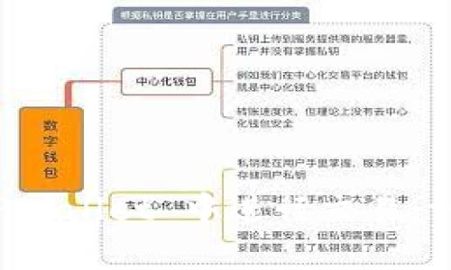 如何在 TPWallet 中进行交易：一步步指南