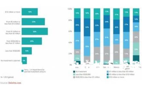 如何在TPWallet上领取空投币：步骤和技巧
