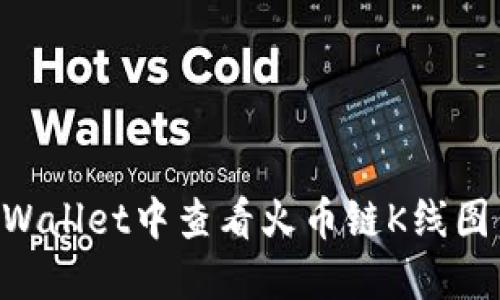 如何在TPWallet中查看火币链K线图：完整指南