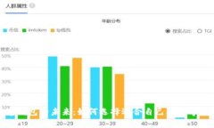 数字钱包的未来：如何选