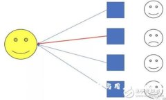 2023年最佳加密钱包排行：安全性与用户体验的完