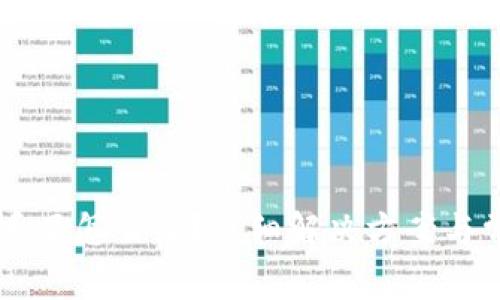 TPWallet币丢了怎么办？详细解决方案与常见问题解析