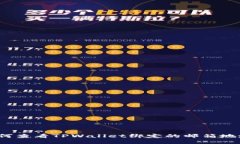 如何查看TPWallet绑定的邮箱