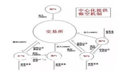 思考一个合适的加密钱包