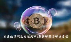 京东数字钱包充值失败：